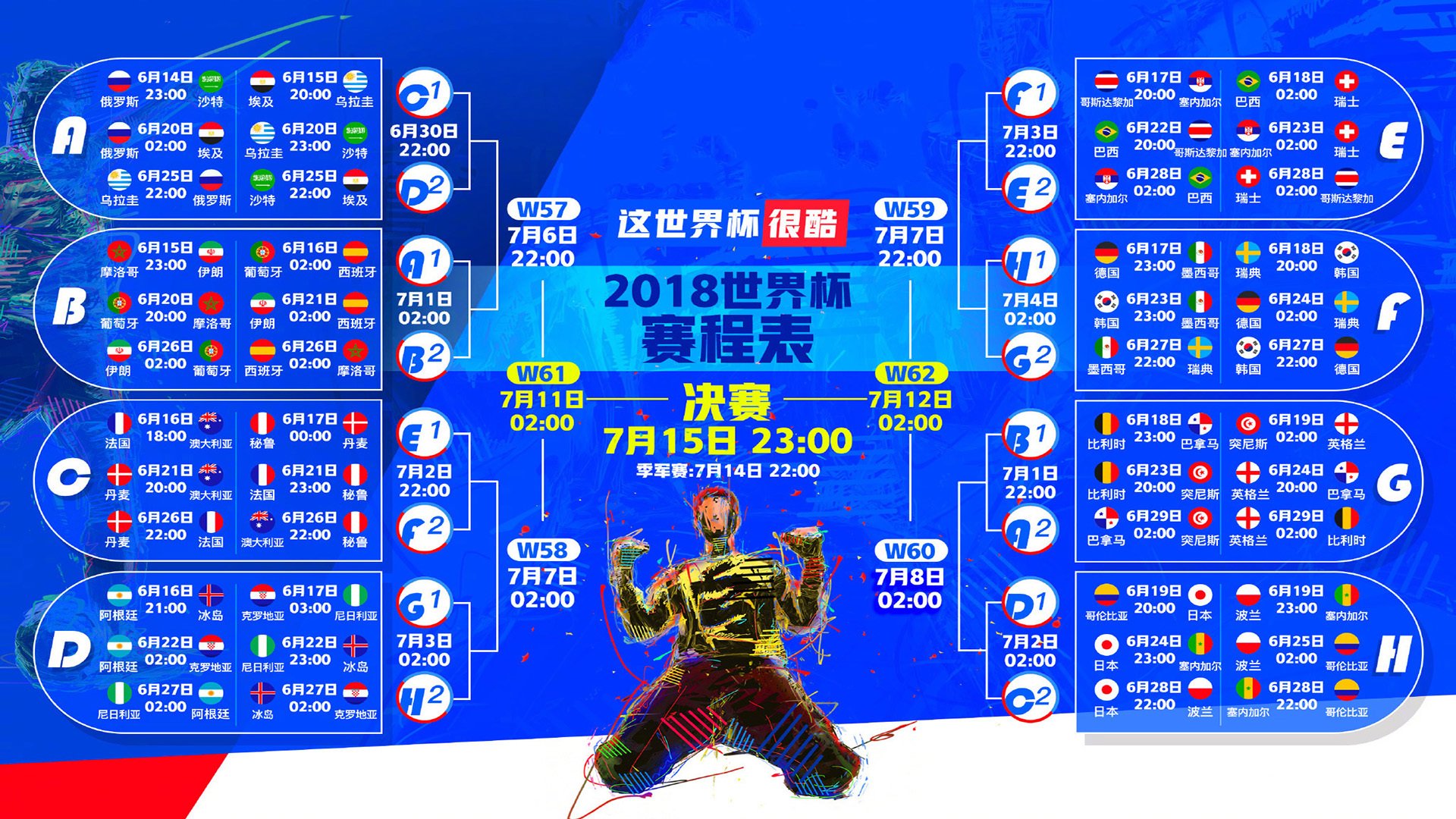 德布劳内式战术调整激活湖人新星，惊艳表现预示光明未来